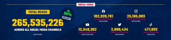 red bull x alps infographic web sessions