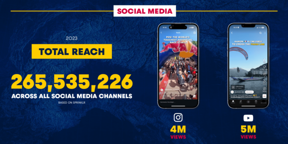 RBX25 Social reach infographic md xl