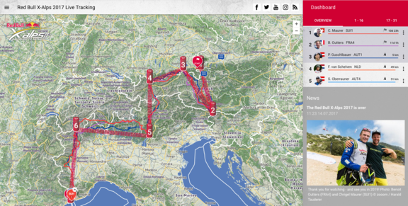 RedBullXAlps google success livetracking screenshot