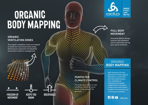odlo tech level organic body mapping en