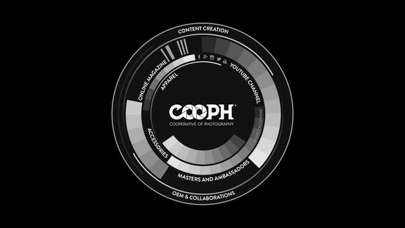 cooph infographic updated 2023
