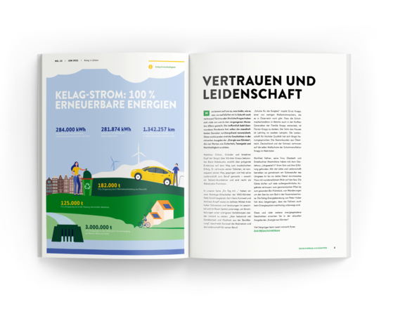 magazin mockup 2