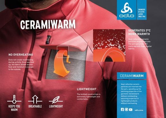 odlo key visual tech fw18 ceramiwarm en